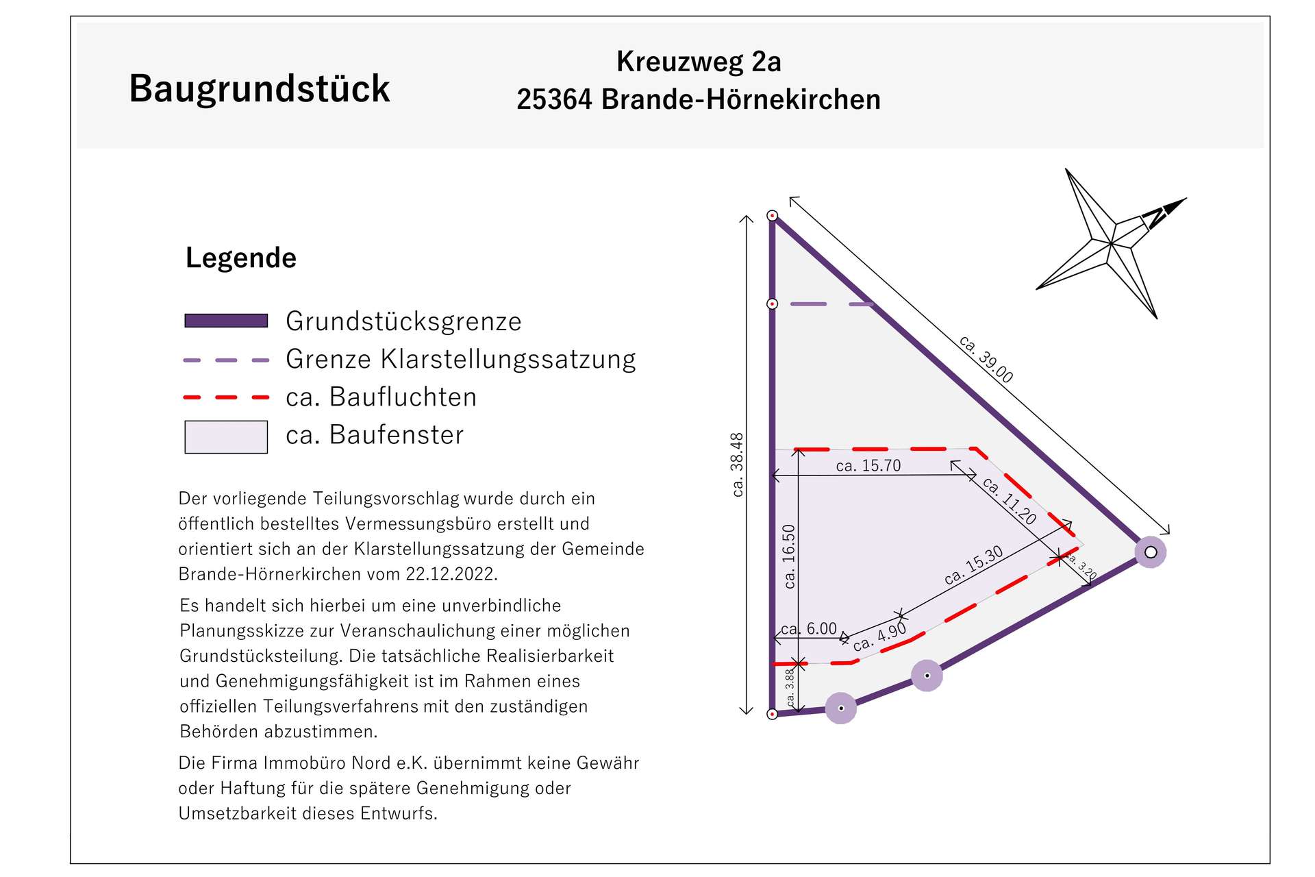 Grundstück-Eckdaten