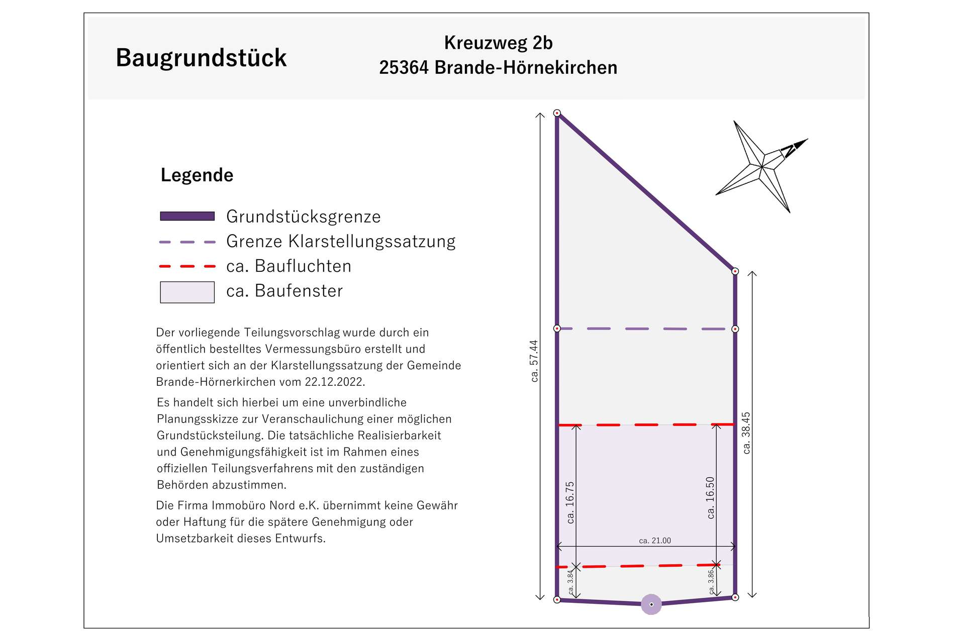 Grundstücks-Eckdaten